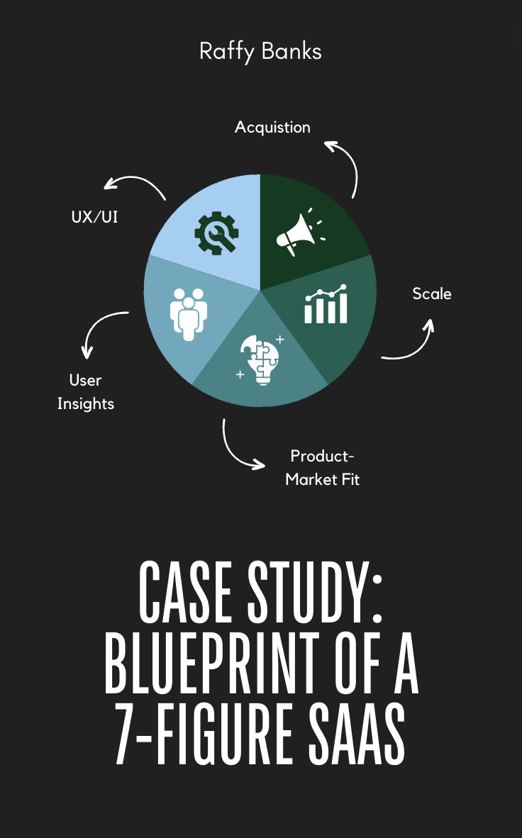 Case Study Book Cover